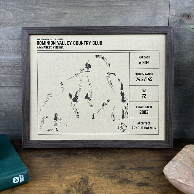 Custom Modern Architect Golf Course Print