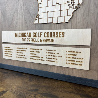 State of Michigan Golf Map